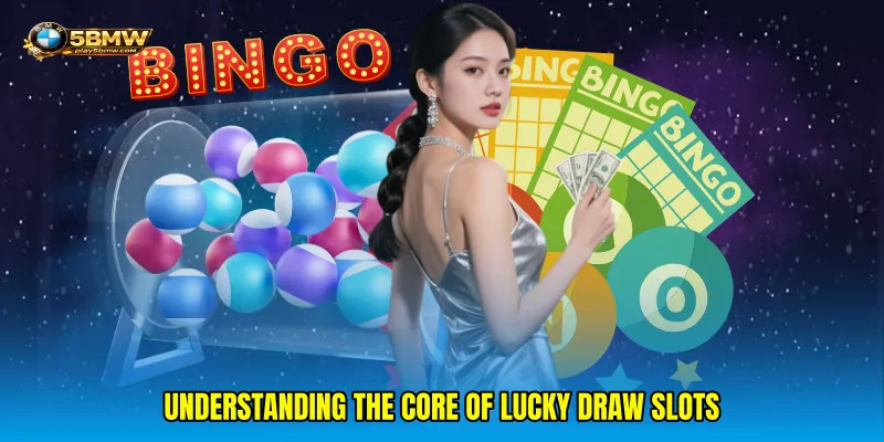Understanding the core of Lucky draw slots